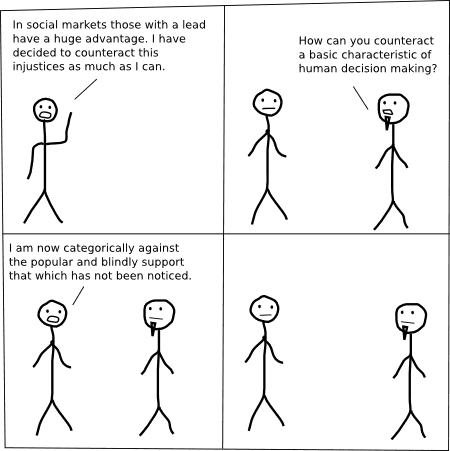 In social markets those with a lead have a huge advantage. I have decided to counteract this injustices as much as I can.