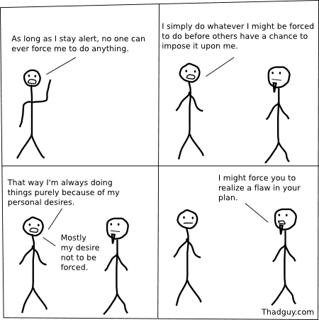 How to always exercise your free will