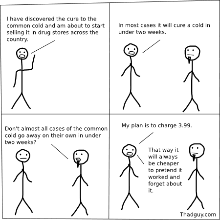 capitalizing on the cure