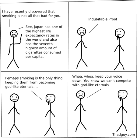 The Power of the Japanese Smoking