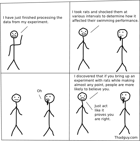 I have just finished processing the data from my experiment