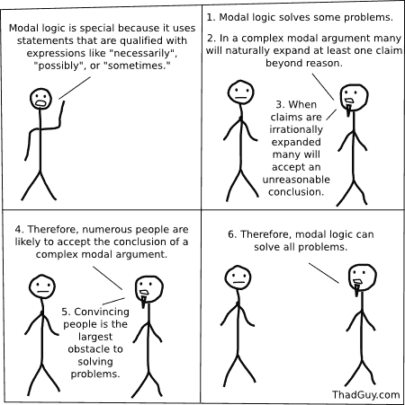 Modal logic is special because it uses statements that are qualified with expressions like necessarily, possibly, or sometimes.