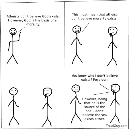 Atheists don't believe God exists. However, God is the basis of all morality.