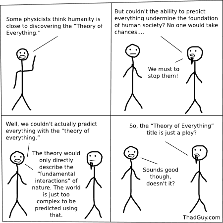 Some physicists think humanity is close to discovering the Theory of Everything.