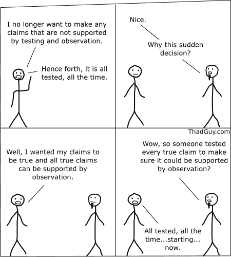 Hence forth it is all tested all the time