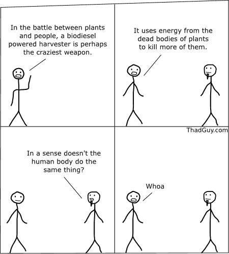 craziness of biodiesel