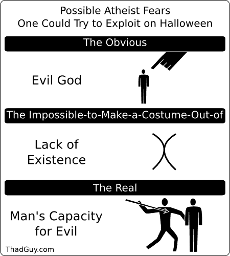 I once tried a nude costume to represent the lack of existence thing. Didnt work.