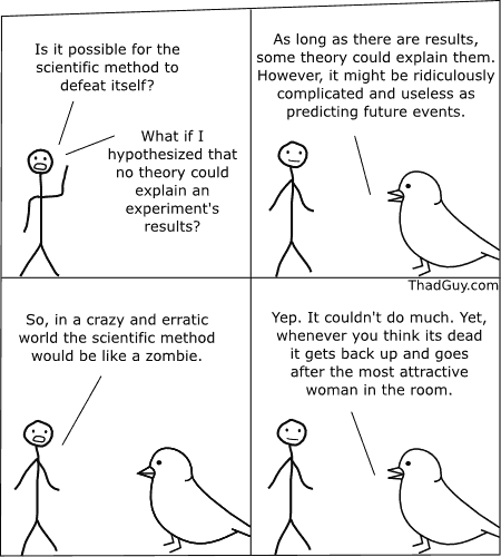 Is it possible for the scientific method to defeat itself