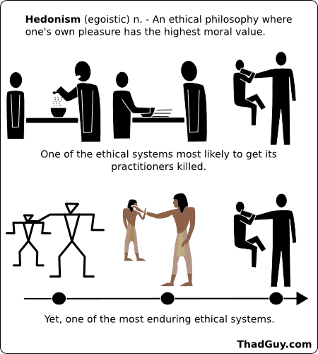 yep, that time line might not be historically accurate. It makes the point though.