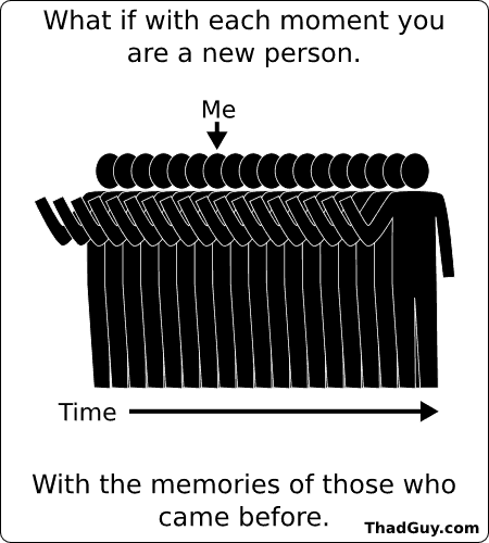 you can tell its me by the sparkle in my eye