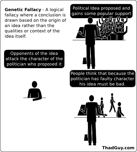 yep, this has very little to do with the science of genetics