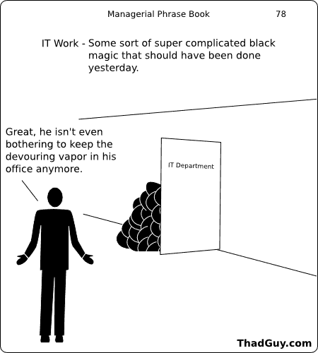 useful for impersonations