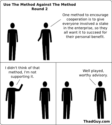 method vs method round 2