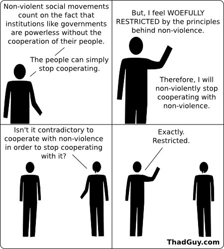 restrictions of non-violence