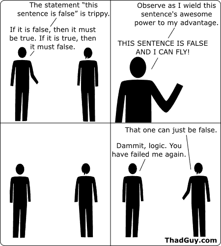 unprovablity of false hope