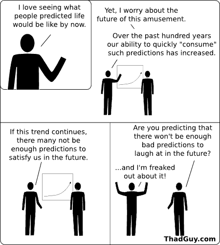 future predictions